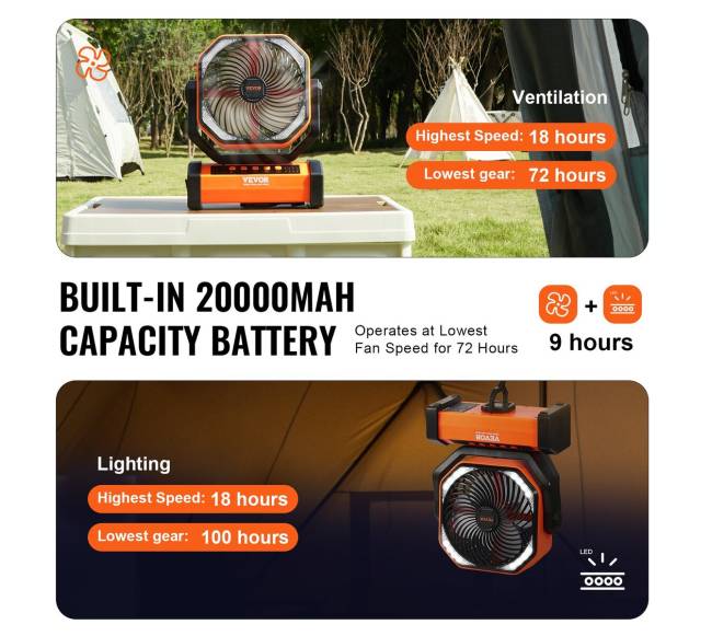 228.6 mm įkraunamas ventiliatorius su LED žibintu3