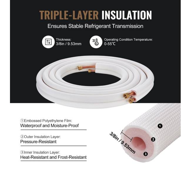 7620 mm mini split linijų rinkinys su izoliacija4