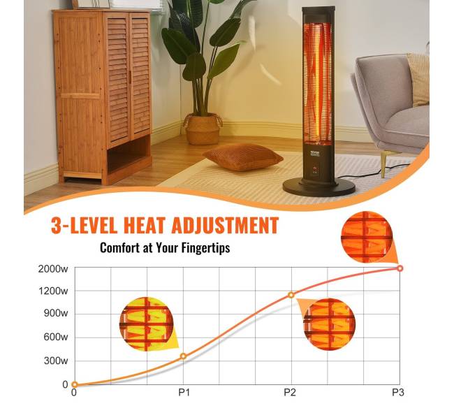 Infraraudonųjų spindulių šildytuvas 2000W su nuotoliniu valdymu2