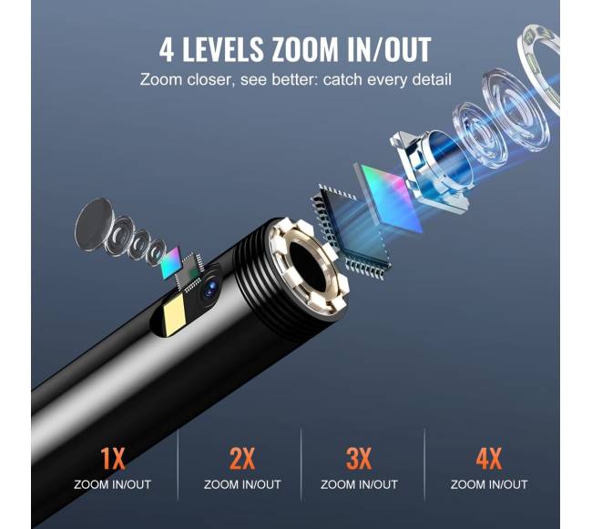 Endoskopinė kamera su žibintais ir dviem objektyvais3