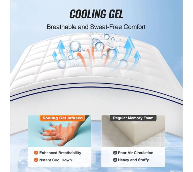 Atminties putplasčio čiužinio viršus 101.6 mm2