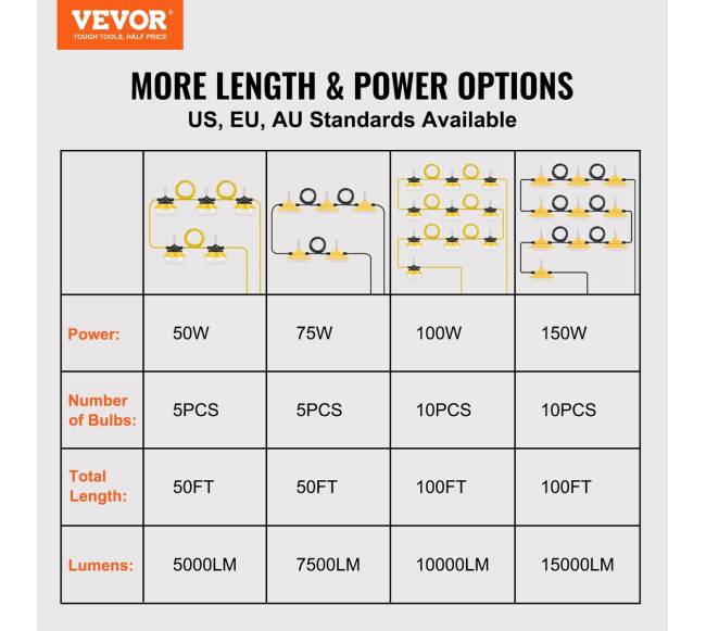 30 m ilgio statybinės šviesos 100W jungtys6