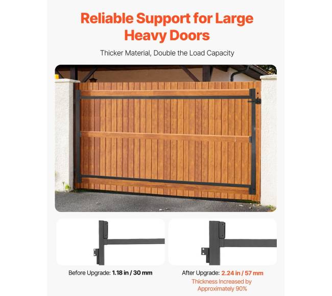 Vartų montavimo rinkinio komplektas3