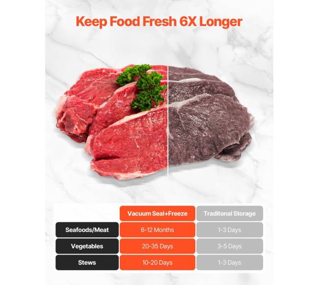 5-in-1 maisto vakuuminis pakavimo aparatas5