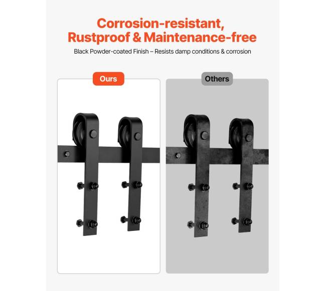 5 pėdų stumdomų durų furnitūros komplektas2