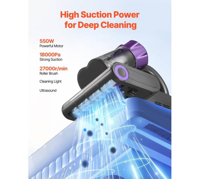 Čiužinių dulkių siurblys su galingu siurbimu ir HEPA filtru1