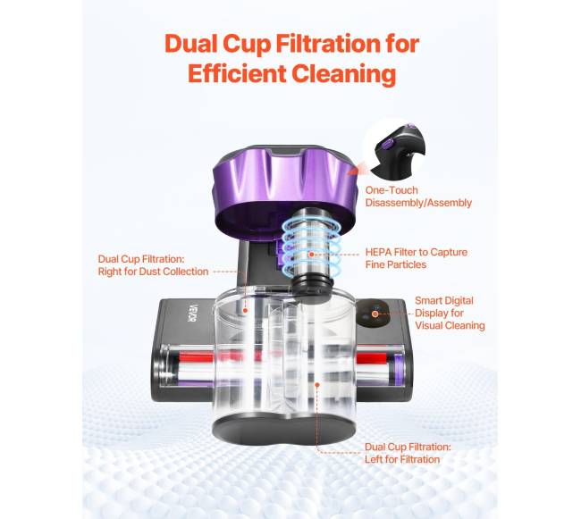 Čiužinių dulkių siurblys su galingu siurbimu ir HEPA filtru3