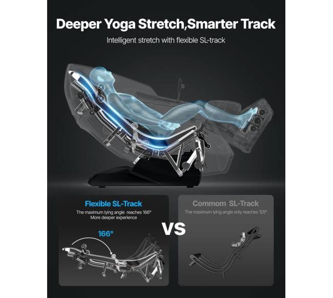 Masažinė kėdė su joga ir SL bėgiais2