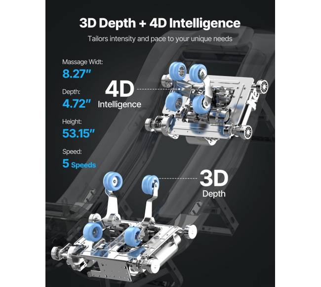 Masažinė kėdė su joga ir SL bėgiais3