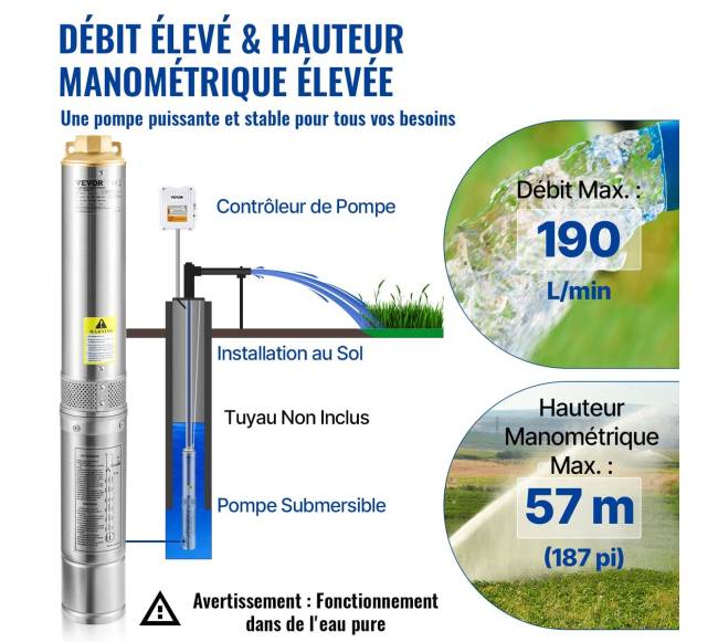 Giluminis panardinamasis siurblys, 1100W, 230V, 190Lmin 57m2