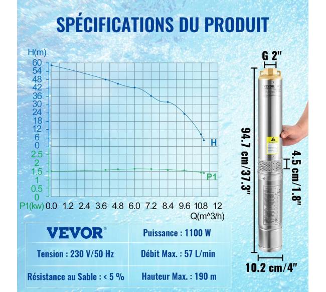 Giluminis panardinamasis siurblys, 1100W, 230V, 190Lmin 57m6