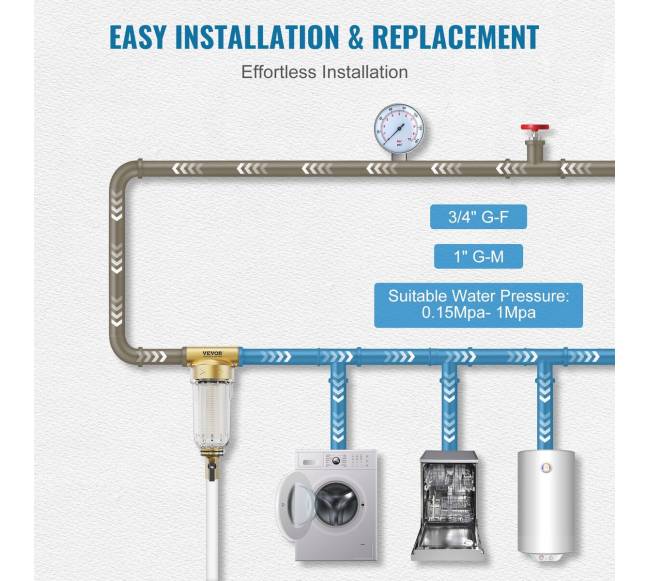 spindinis filtro filtras visam namui5