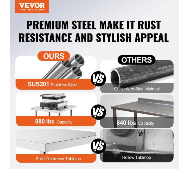 Nerūdijančio plieno darbastalis 61x182x86 cm1