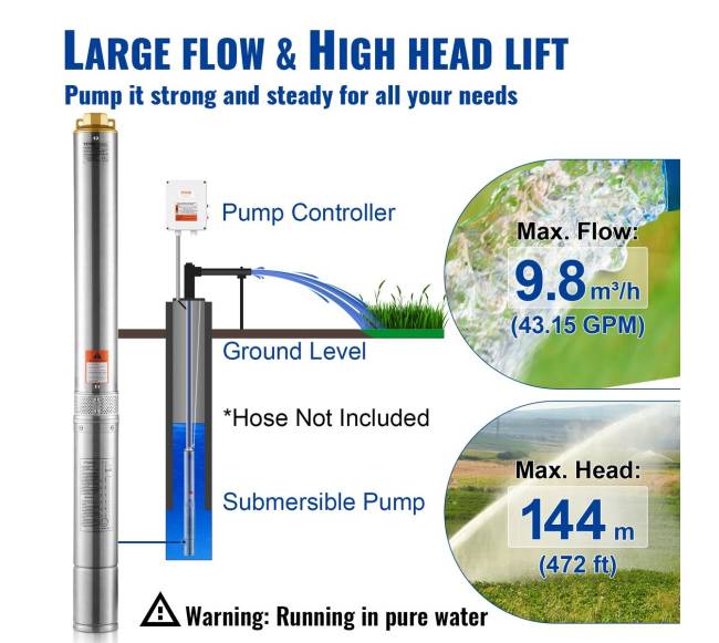Gilaus gręžinio panardinamas vandens siurblys 2200W2