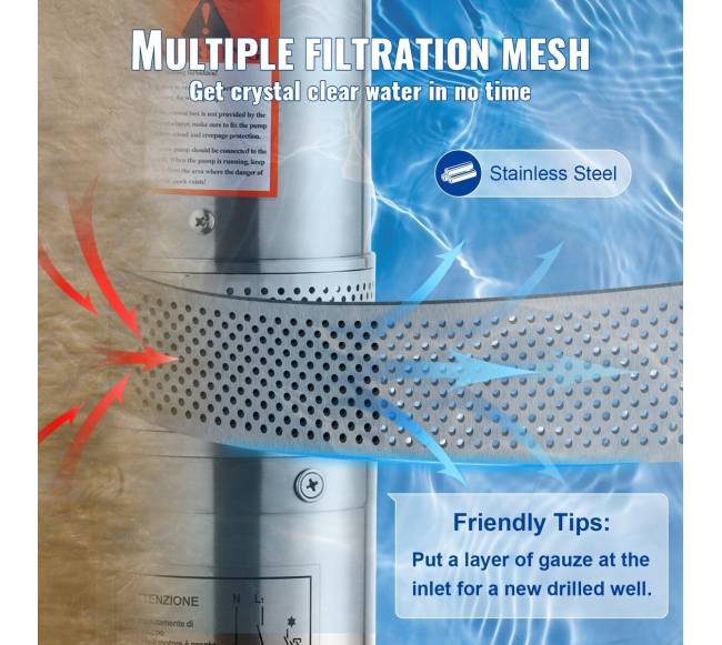 Gilaus gręžinio panardinamas vandens siurblys 2200W5