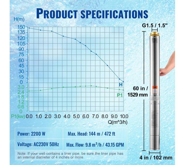 Giluminis panardinamas vandens siurblys 2200W6