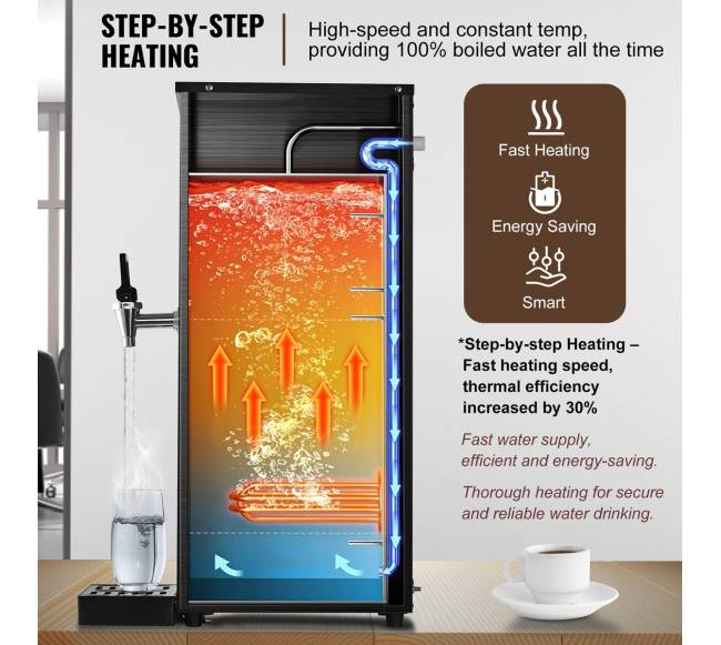 20 l vandens boilerys elektrinis aparatas4