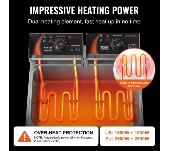 Elektrinė gruzdintuvė 2500W 12L2