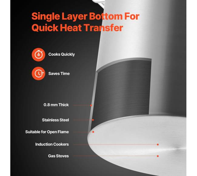 84 l nerūdijančio plieno puodas su krepšiu3