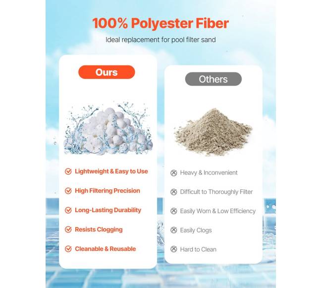 Baseino filtro rutuliai smėlio siurbliui1