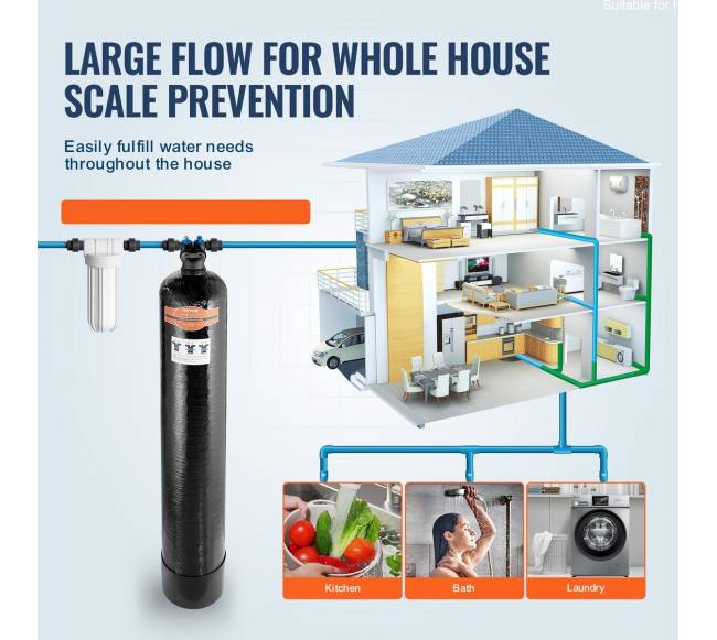 Namuose naudojama druskos nenaudojanti nukalkėtoj sistema5