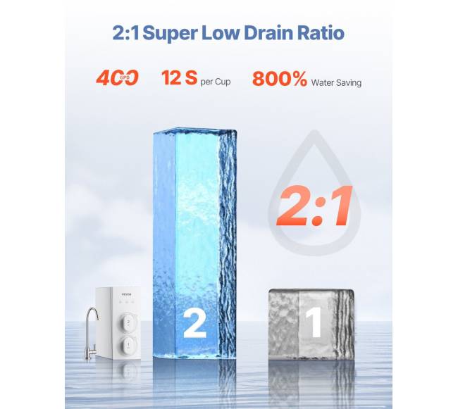 Atvirkštinės osmozės sistema po kriaukle3