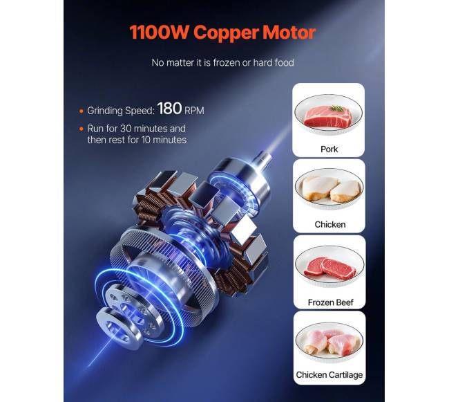 Elektrinė mėsos malūnėlis su dešrų gaminimo funkcija2