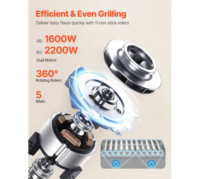 Elektrinė 30 dešrelių grilis su 11 volelių5