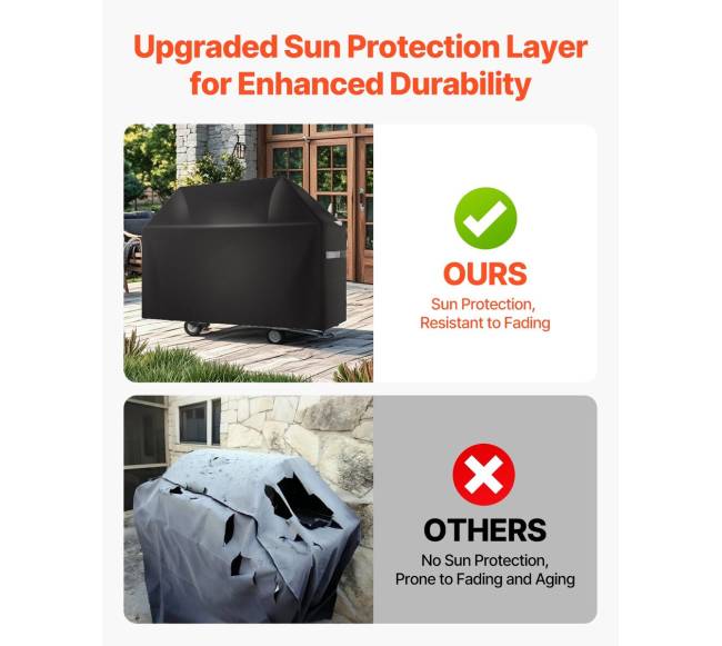 vandens nepraleidžiantis 120 cm ilgio kepsninės uždangalas5