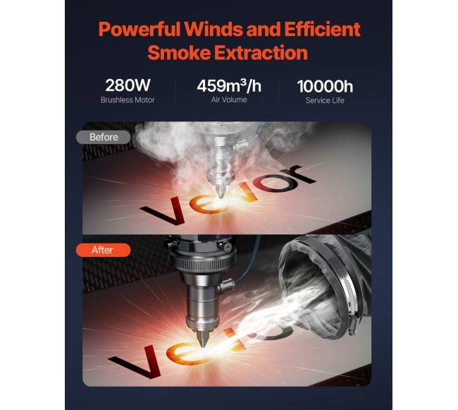 Lituoklio dūmų ištraukėjas 459 m³h 280W1