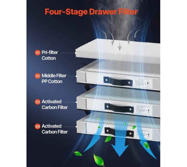 Lituoklio dūmų ištraukėjas 459 m³h 280W2