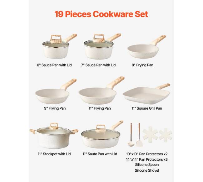 19 dalių balta nelipni virtuvės indų kolekcija1