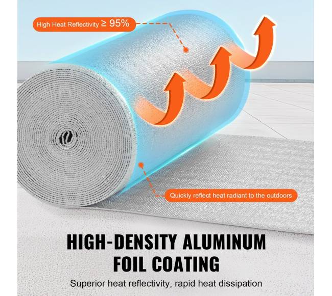 Dviguba atspindinti izoliacija 605mm x 15.24m2