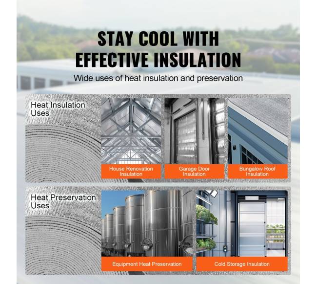 Dviguba atspindinti izoliacija 605mm x 15.24m5