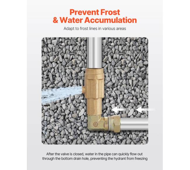 Nelašus sodo hidrantas 75 colių2