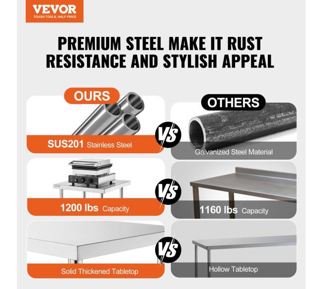 Nerūdijančiojo plieno maisto ruošimo stalas 35x152 cm1