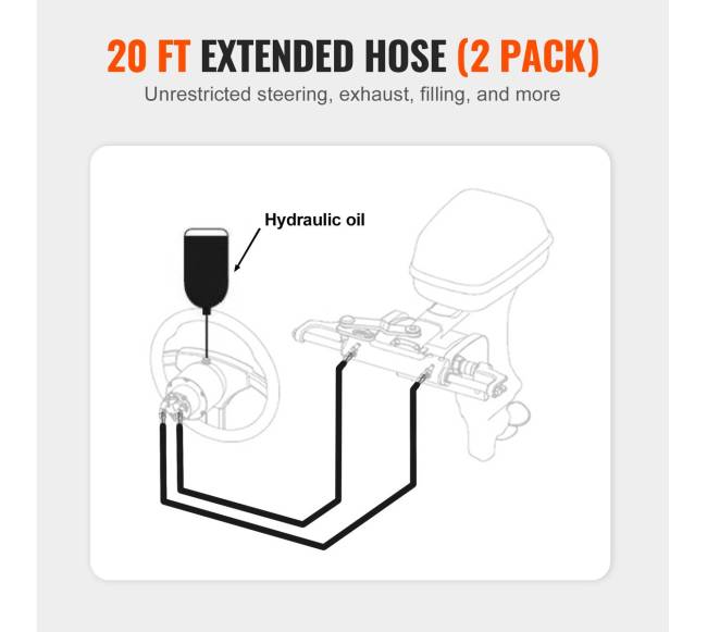 Vairo žarna laivams, 6 m, 2 vnt.2