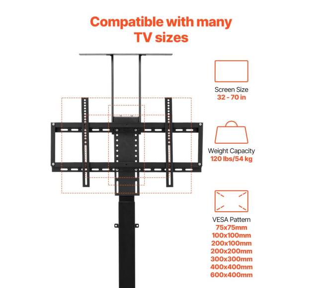 Motorinis TV keltuvas su nuotoliniu valdymu2