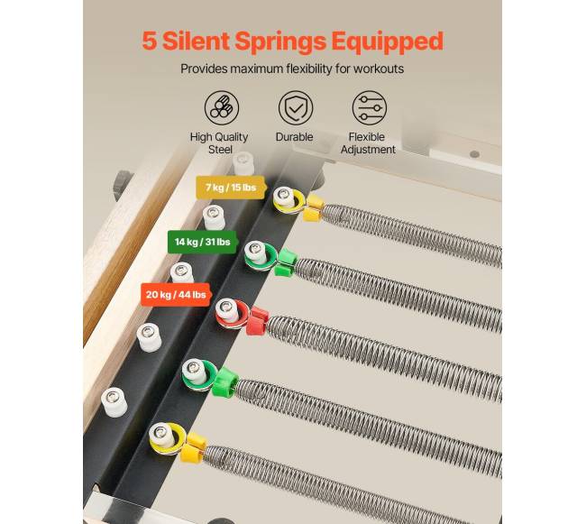 Sulankstomas medinis pilateso reformatorius namams1