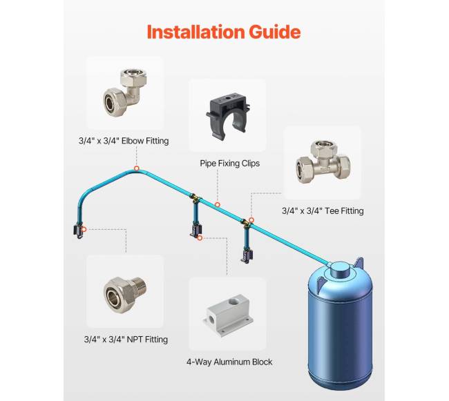 oro kompresoriaus linijos komplektas 34 x 60,96 m3