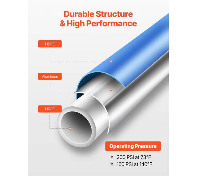 oro kompresoriaus linijos komplektas 34 x 60,96 m4
