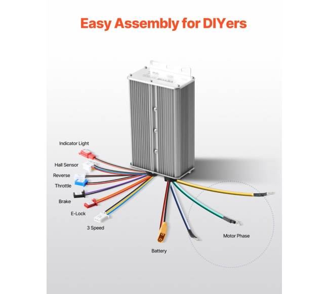 3000W elektrinis bešepetėlinis DC variklio rinkinys5