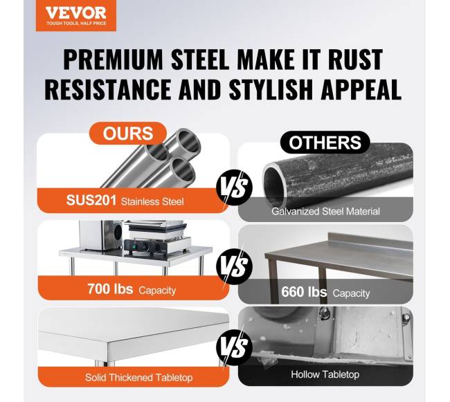 Nerūdijančiojo plieno darbo stalas su ratukais1