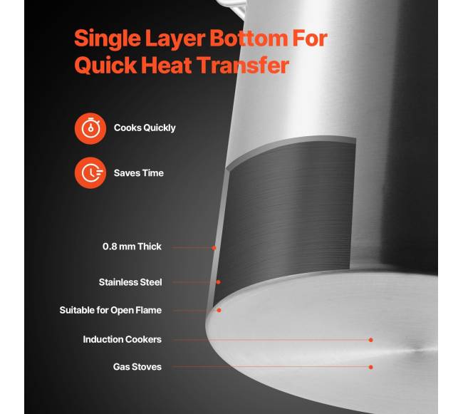 34 litrų nerūdijančio plieno puodas su krepšeliu ir dangčiu3