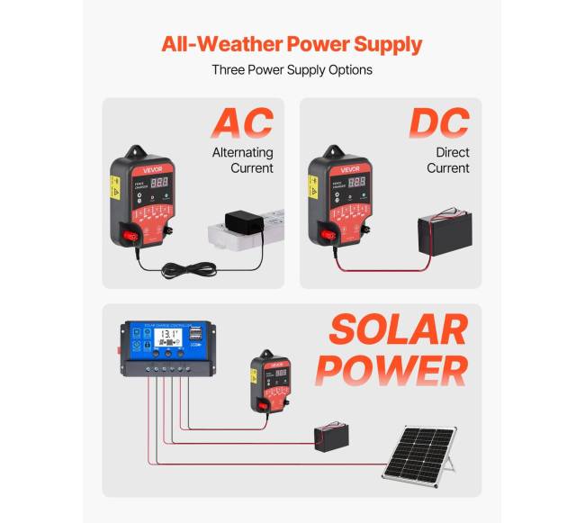 elektrinis tvoros įkrovos įrenginys 10 kV 3J2