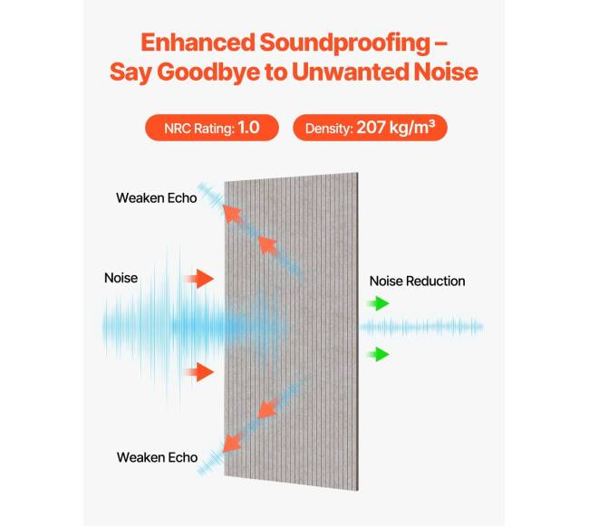 savaime lipnios akustinės sienų plokštės, 5 vnt.1