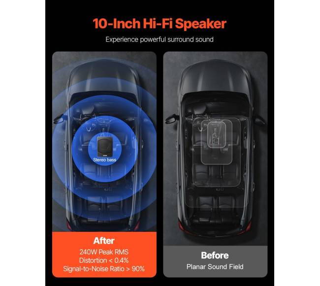 10" 240W automobilio žemadažnis po sėdyne2