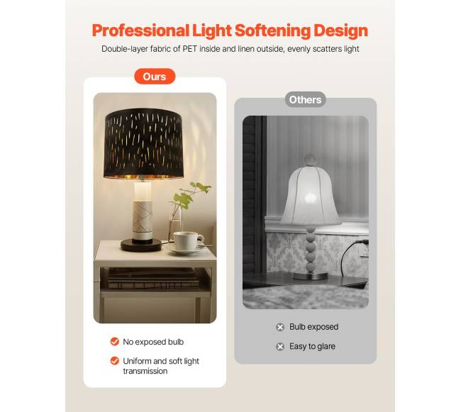 Dviejų būgninių šviestuvų gaubtų rinkinys1