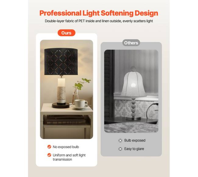 Dviejų lempų būgninė lempučių gaubtų komplektas1