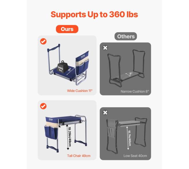 Sodas sulenkiamas kelmukas ir kėdutė su paminkštinimu3